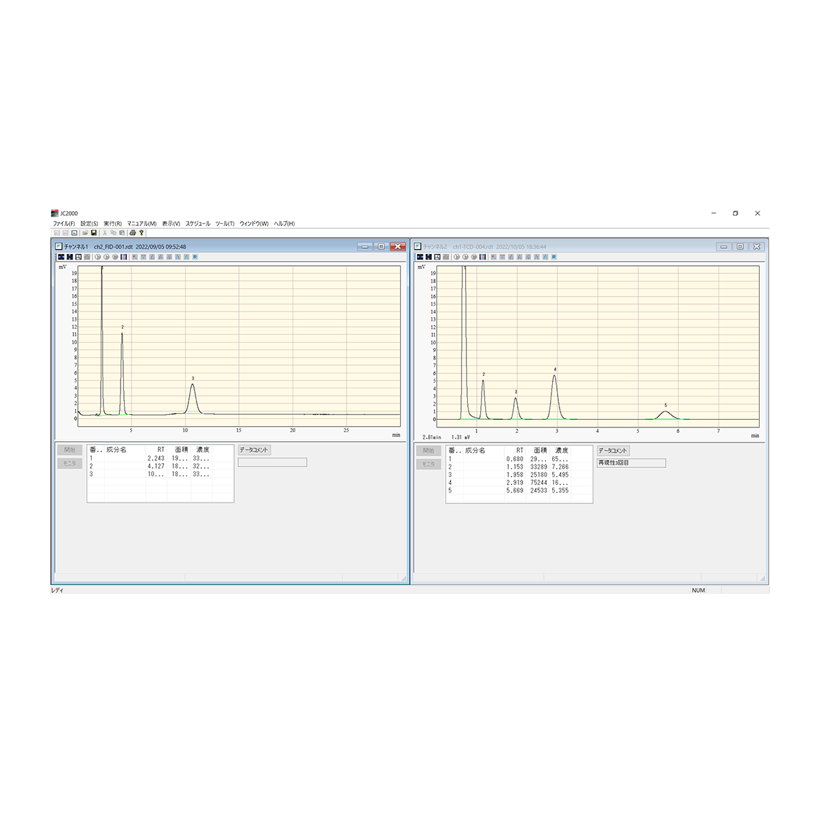 分析データ処理ソフトであるJC2000の測定画面
